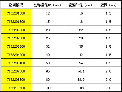 3 可對調接頭CS.jpg