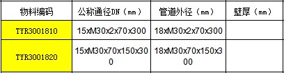 表成品彎管CS.JPG